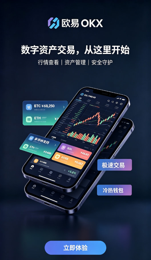 欧交易所app安装交易操作界面